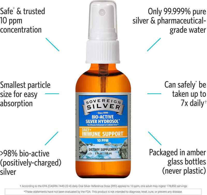 Sovereign Silver Bioactive Silver Hydrosol 10 PPM Fine Mist Spray, 2 oz.