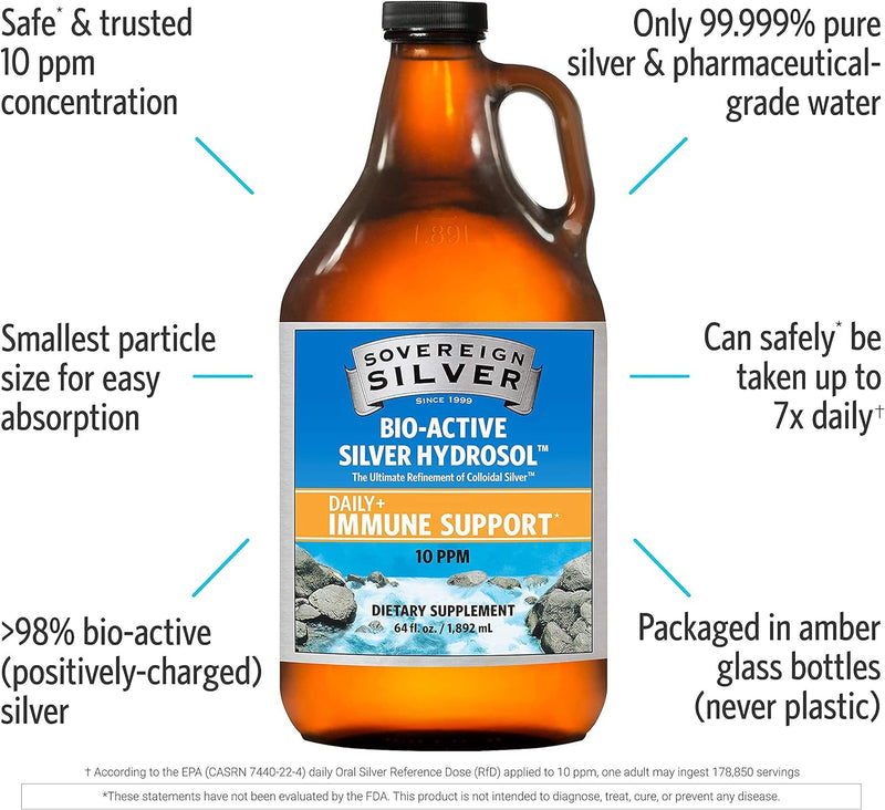 Sovereign Silver Bio-Active Silver Hydrosol for Immune Support - Colloidal Silver Liquid - 10 ppm, 64oz (1,892mL)